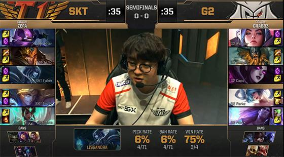 Top Esports 和 Anyone’s Legend 在 LPL Split 2 2025 中取得胜利